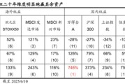 兰州国泰海通荀玉根：2015年牛市十周年思考，宁做乌龟，不做兔子