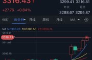 兰州特朗普突然升级贸易战！将对TA们征收50%的关税 金价早盘飙升近28美元