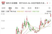 兰州刚刚，集体大涨！机构预测业绩高增长名单出炉