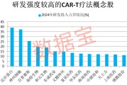 兰州注意！600221，筹划重大资产重组