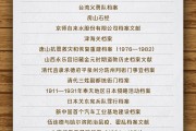 兰州国家档案局公布第六批《中国档案文献遗产名录》
