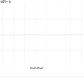 兰州康宁杰瑞制药-B控股股东Rubymab Ltd.拟配售合共1460万股公司现有股份