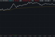 兰州继Circle后，加密货币交易所Gemini也提交IPO文件计划上市