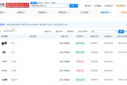 兰州白象多半桶方便面的“多半”是商标，官方：情况属实，但产品本身没有问题